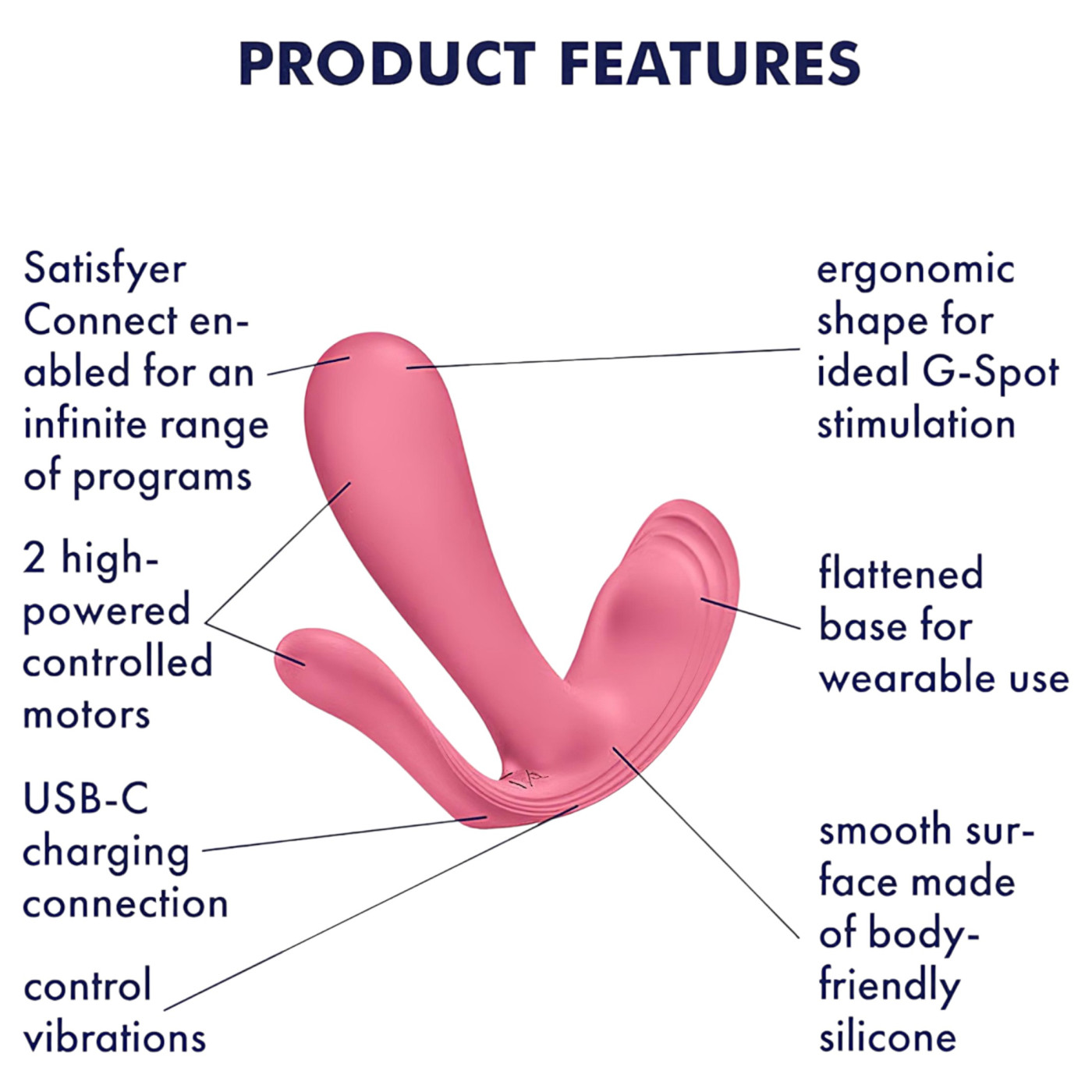 Stimulaator Satisfyer Top Secret Plus - Pilt 4